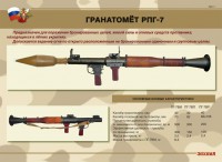Комплект плакатов "Гранатомёт РПГ-7. Устройство гранатомёта. Обращение с ним" - fgospostavki.ru - Уфа