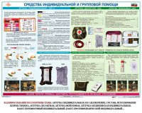 Комплект плакатов "Оказание первой доврачебной медицинской помощи" - fgospostavki.ru - Уфа