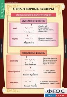 Комплект таблиц. Литература 5 класс. - fgospostavki.ru - Уфа