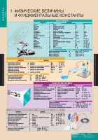 Комплект таблиц. Физика 10 класс. - fgospostavki.ru - Уфа