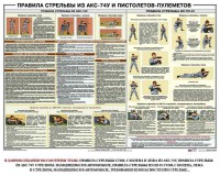 Плакат "Правила стрельбы из АКС-74У и пистолетов-пулеметов" - fgospostavki.ru - Уфа