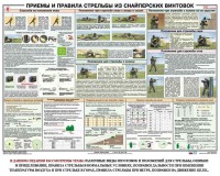 Плакат "Приемы и правила стрельбы из снайперских винтовок" - fgospostavki.ru - Уфа