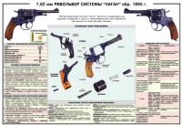 Плакат "7,62-мм револьвер системы "Наган" образец 1985 года" - fgospostavki.ru - Уфа