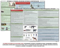 Комплект плакатов "Правила применения и сохранности оружия и спецсредств" - fgospostavki.ru - Уфа