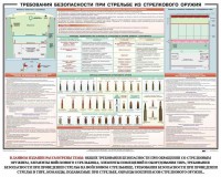 Плакат "Требования безопасности при стрельбе из стрелкового оружия" - fgospostavki.ru - Уфа
