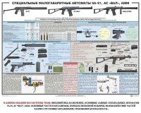 Плакат "Специальные малогабаритные автоматы 9А91, АС «Вал», АММ" - fgospostavki.ru - Уфа