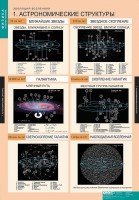 Комплект таблиц. Физика. Эволюция вселенной. - fgospostavki.ru - Уфа