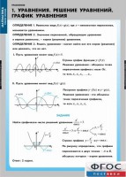 Комплект таблиц. Математика. Уравнения. Система уравнений. - fgospostavki.ru - Уфа