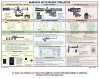 Плакат "Выверка прицелов" - fgospostavki.ru - Уфа