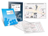 Комплект кодотранспарантов "Функции. Их свойства и графики" - fgospostavki.ru - Уфа