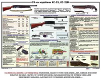 Плакат "23-мм карабины КС-23, КС-23М" - fgospostavki.ru - Уфа