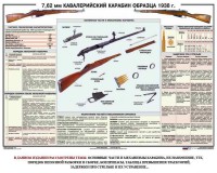 Плакат "7,62-мм кавалерийский карабин образца 1938 г." - fgospostavki.ru - Уфа