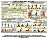 Плакат "Приемы и правила метания гранат" - fgospostavki.ru - Уфа