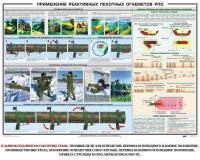 Плакат "Применение реактивных пехотных огнеметов РПО" - fgospostavki.ru - Уфа