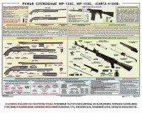 Плакат "Ружья служебные МР-133С, МР-153С, Сайга-410КВ" - fgospostavki.ru - Уфа