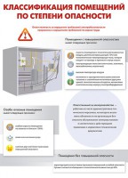 Комплект плакатов "Электробезопасность на объекте" - fgospostavki.ru - Уфа