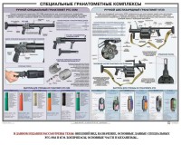 Плакат "Специальные гранатометные комплексы (РГС-50М, 6Г30)" - fgospostavki.ru - Уфа