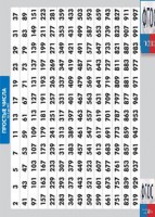 Таблица "Простые числа от 2 до 997" (винил) - fgospostavki.ru - Уфа