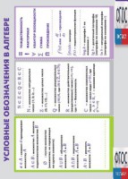 Таблица "Условные обозначения в алгебре" (винил) - fgospostavki.ru - Уфа