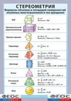 Таблица "Стереометрия. Формулы объемов и площадей поверхностей основных многогранников и тел вращения" (винил) - fgospostavki.ru - Уфа