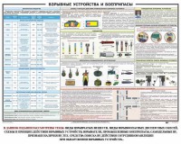 Плакат "Взрывные устройства и боеприпасы" - fgospostavki.ru - Уфа