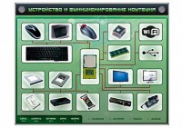Электрифицированный информационный стенд-тренажер "Устройство и функционирование ноутбука" с функцией контроля и обучения - fgospostavki.ru - Уфа