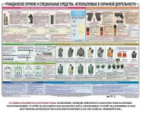 Плакат "Гражданское оружие и спецсредства, используемые в охранной деятельности" - fgospostavki.ru - Уфа