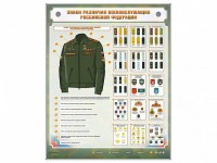 Интерактивный электрифицированный стенд "Знаки различия военнослужащих Российской Федерации" - fgospostavki.ru - Уфа