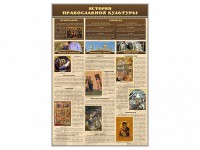 Стенд "История православной культуры" - fgospostavki.ru - Уфа