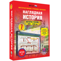 Наглядная история. История России XVII - XVIII веков. 7 класс - fgospostavki.ru - Уфа