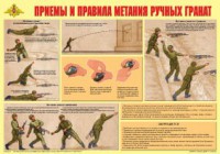 Плакат "Приемы и правила метания ручных гранат" - fgospostavki.ru - Уфа