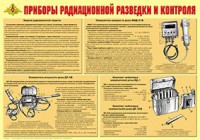 Плакат "Приборы радиационной разведки и контроля" - fgospostavki.ru - Уфа