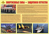 Плакат "Вооруженные Силы – защитники Отечества" - fgospostavki.ru - Уфа