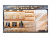 Электромеханический стенд "Термодинамические процессы в идеальных газах" с маркерными полями - fgospostavki.ru - Уфа
