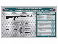 Электрифицированный стенд "Основные части и механизмы автомата Калашникова АК-74М" с полноразмерными, оригинальными макетами деталей и механизмов под стеклом - fgospostavki.ru - Уфа