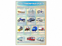 Стенд "Виды транспортных средств" - fgospostavki.ru - Уфа