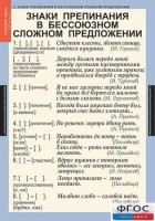 Комплект таблиц. Русский язык 9 класс - fgospostavki.ru - Уфа