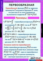 Комплект таблиц. Алгебра и начала анализа 11 класс. - fgospostavki.ru - Уфа