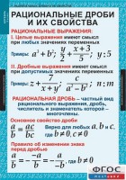 Комплект таблиц. Алгебра 8 класс. - fgospostavki.ru - Уфа