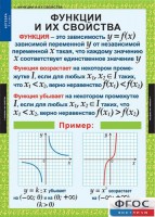 Комплект таблиц. Алгебра 9 класс. - fgospostavki.ru - Уфа
