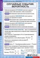 Комплект таблиц. Теория вероятностей и математическая статистика. - fgospostavki.ru - Уфа