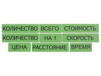 Набор магнитных карточек "Опорные слова к задачам" (зеленый) - fgospostavki.ru - Уфа