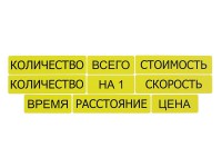 Набор магнитных карточек "Опорные слова к задачам" (желтый) - fgospostavki.ru - Уфа