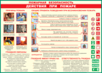 Таблица "Действия при пожаре" (100х140 сантиметров, винил) - fgospostavki.ru - Уфа