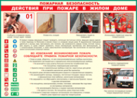 Таблица "Действия при пожаре в жилом доме" (100х140 сантиметров, винил) - fgospostavki.ru - Уфа