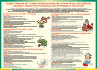 Таблица "Правила безопасности на уроках труда для девочек" (100х140 сантиметров, винил) - fgospostavki.ru - Уфа
