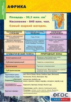 Комплект таблиц. География. Материки и океаны 7 класс. - fgospostavki.ru - Уфа