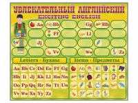Комплект оборудования "Английский алфавит" с комплектом тематических магнитов - fgospostavki.ru - Уфа
