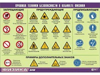Таблица демонстрационная "Правила техники безопасности в кабинете физики" (винил 100x140) - fgospostavki.ru - Уфа