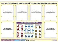 Стенд информационный "Правила техники безопасности в кабинете химии" (80х110, 6 карманов) - fgospostavki.ru - Уфа